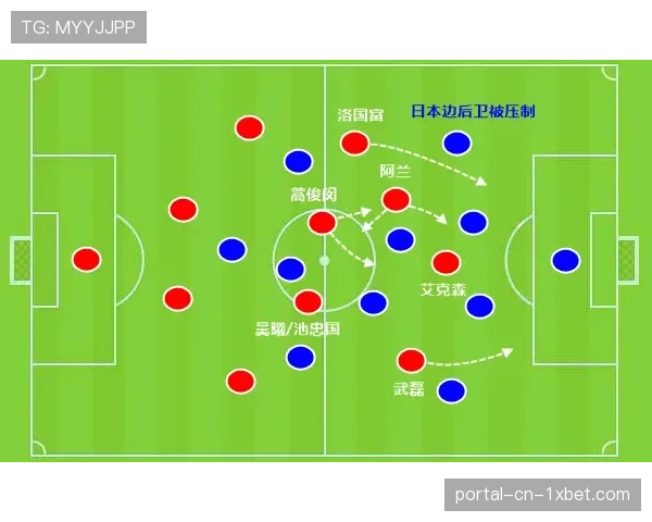战术复盘:意大利队如何利用盗垒战术拖垮荷兰队的防守体系? 战术复盘:意大利队如何利用盗垒战术拖垮荷兰队的防守体系?